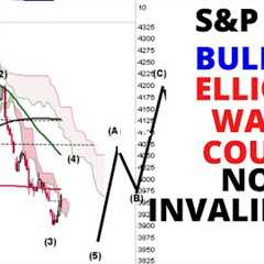 Stock Market CRASH: S&P 500 Bullish Elliott Wave Count Now Invalidated (SPX QQQ IWM Investing)