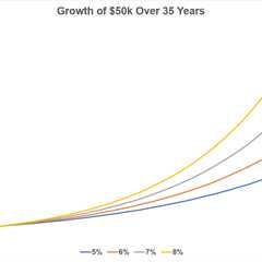 Coasting to Retirement with a Margin of Safety