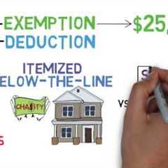 Taxes 101 (Tax Basics 1/3)